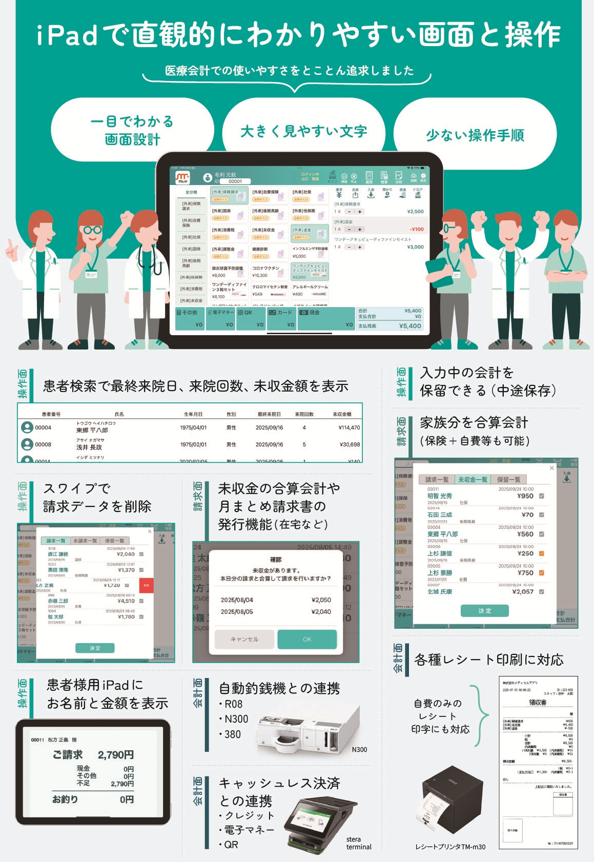 mレジ,iPadで直観的にわかりやすい画面と操作,大きく見やすい文字,患者検索,最終来院日,未収金,合算会計,中途保存,自動釣銭機、キャッシュレス
