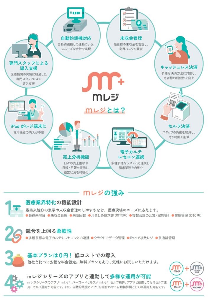 ｍレジとは？ｍレジの強み